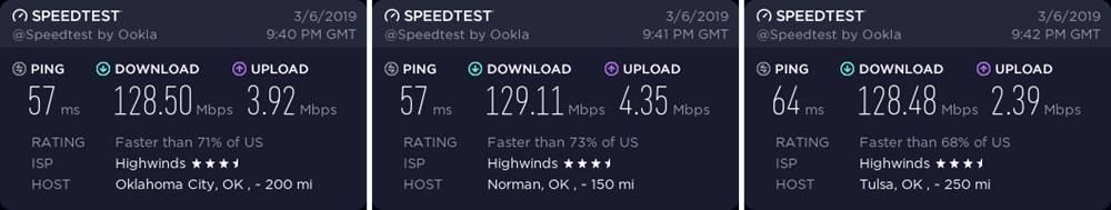 IPVanish Oklahoma speed test