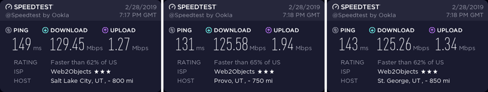 IPVanish Utah speed test