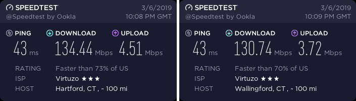 NordVPN Connecticut speed test