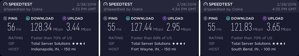 NordVPN Indiana speed test