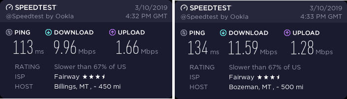 NordVPN Montana speed test