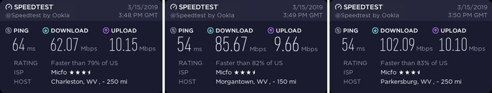 NordVPN West Virginia speed test