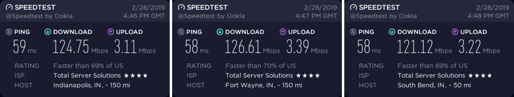 PIA Indiana speed test