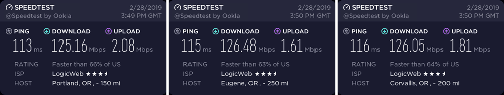 PIA Oregon speed test