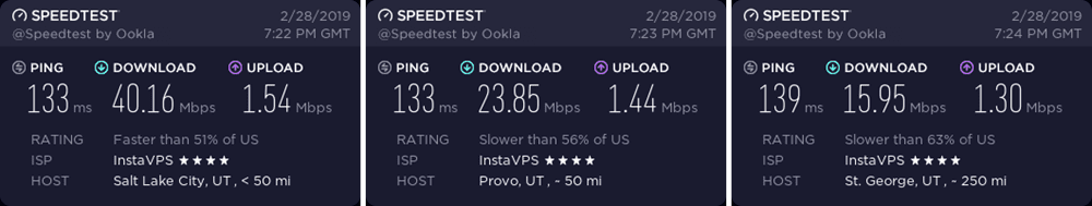 PureVPN Utah speed test