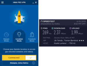 HMA Kuala Lumpur speed test