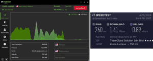 IPVanish Kuala Lumpur speed test