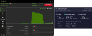 IPVanish Milan speed test