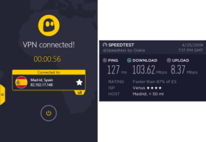 CyberGhost Madrid speed test