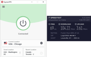 ExpressVPN Louisville speed test