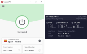 ExpressVPN Madrid speed test