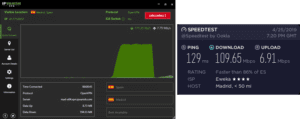 IPVanish Madrid speed test