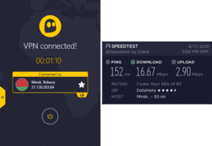 CyberGhost Minsk speed test