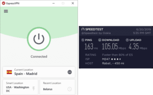 ExpressVPN Rabat speed test