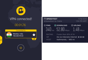 CyberGhost Nepal speed test