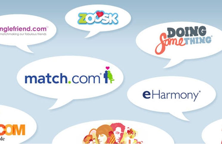 Absolute Free Dating Site