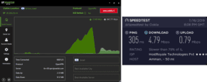 IPVanish Jordan speed test