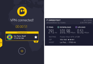CyberGhost Bolivia speed test