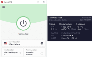 ExpressVPN West Palm Beach speed test