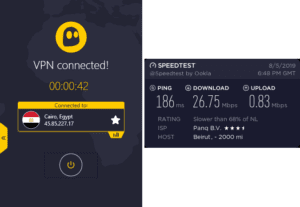 CyberGhost Lebanon speed test