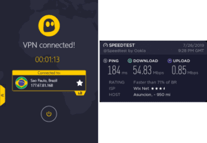 CyberGhost Paraguay speed test
