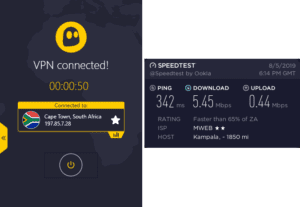 CyberGhost Uganda speed test