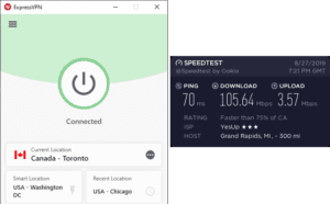 ExpressVPN Grand Rapids speed test