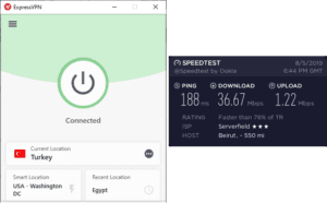 ExpressVPN Lebanon speed test