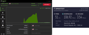 IPVanish Grand Rapids speed test
