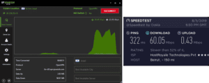 IPVanish Lebanon speed test