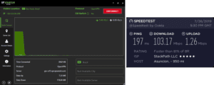 IPVanish Paraguay speed test