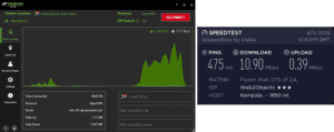 IPVanish Uganda speed test