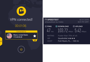 CyberGhost Fort Myers speed test