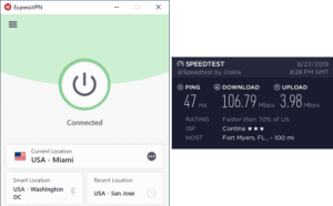 ExpressVPN Fort Myers speed test