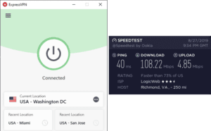ExpressVPN Richmond speed test