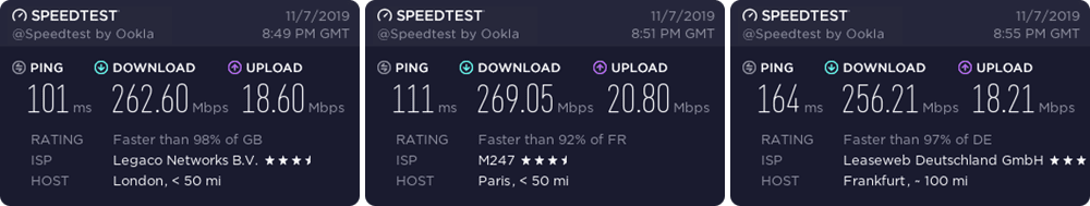 ExpressVPN Europe speed test