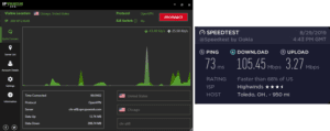 IPVanish Toledo speed test