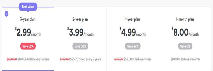 NordLocker Pricing