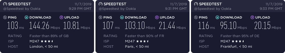 PIA Europe speed test