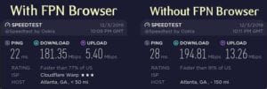 FPN Browser Speed Test