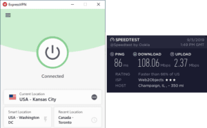 ExpressVPN Champaign speed test