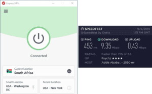 ExpressVPN Ethiopia speed test