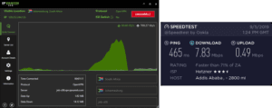 IPVanish Ethiopia speed test