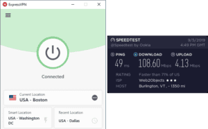 ExpressVPN Burlington speed test