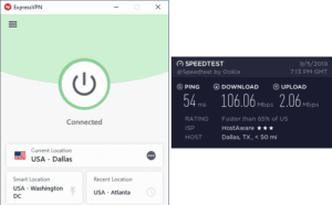 ExpressVPN Waco speed test