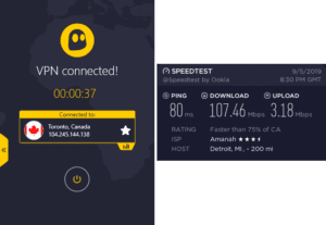 CyberGhost Flint speed test