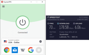 ExpressVPN Lubbock speed test