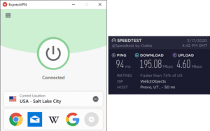 ExpressVPN Provo speed test