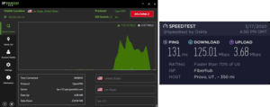 IPVanish Provo speed test