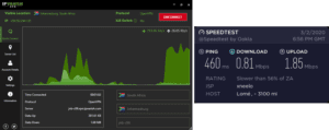 IPVanish Togo speed test